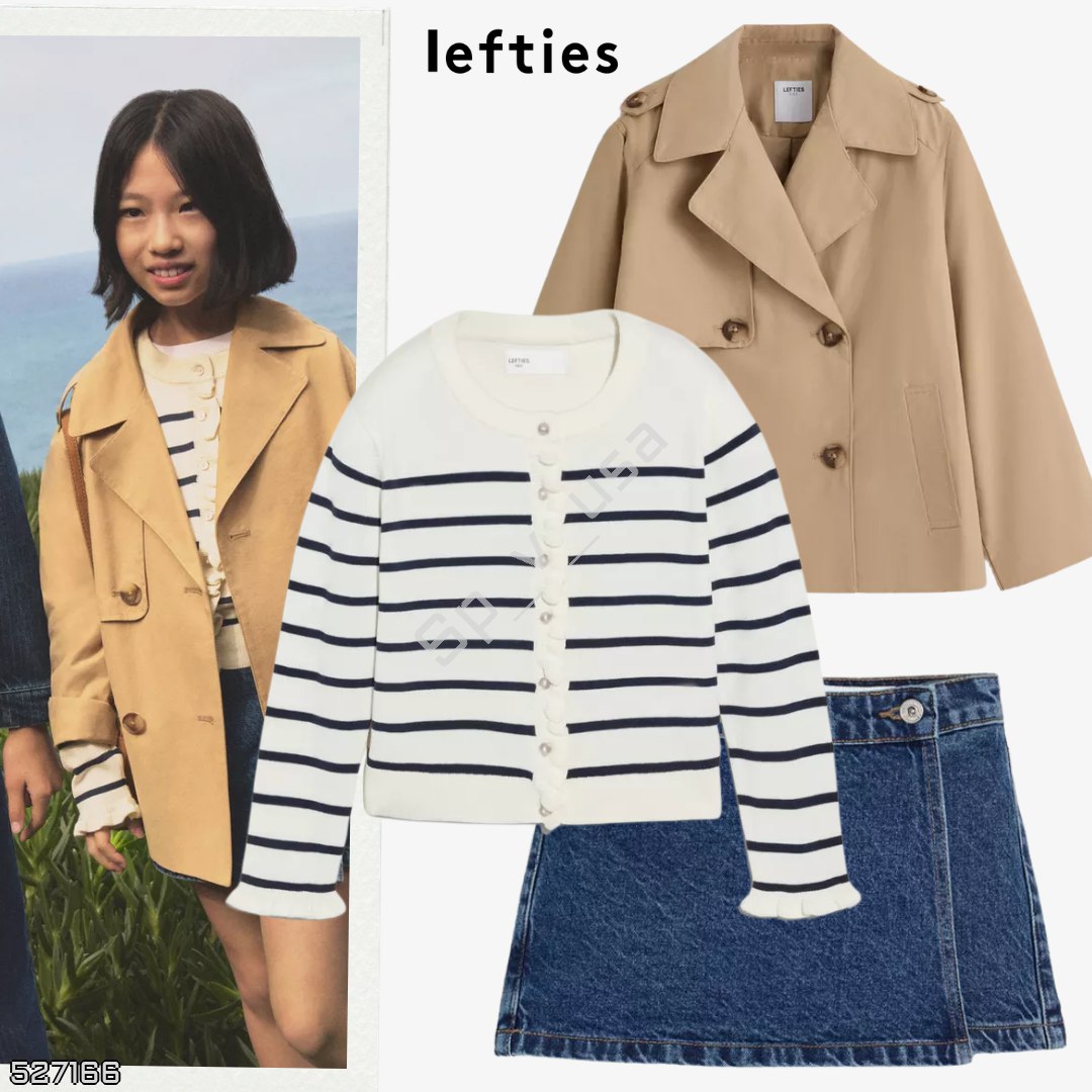 Lefties 🇪🇸 — Весь мир